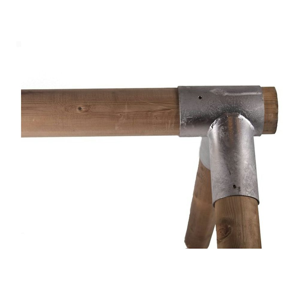 Hoekverbindingen rond