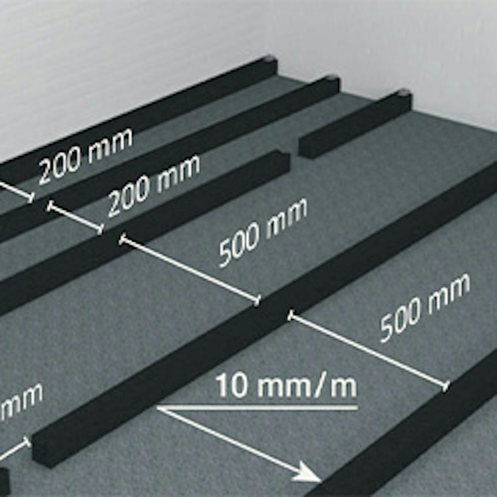 composiet onderregel vlonder ligging van onderregels onder vlonderplanken